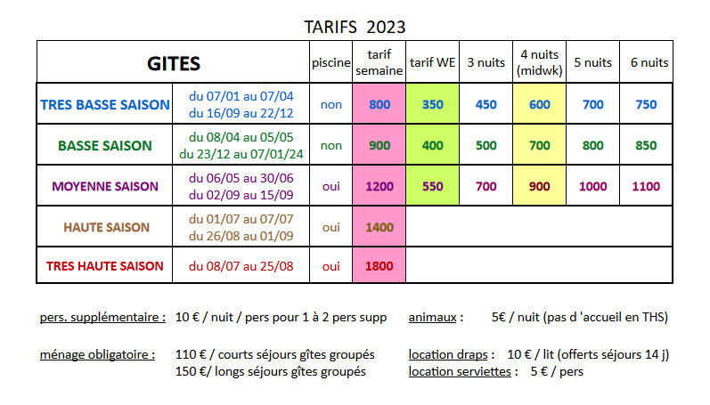 tarifs gites groupe 2023